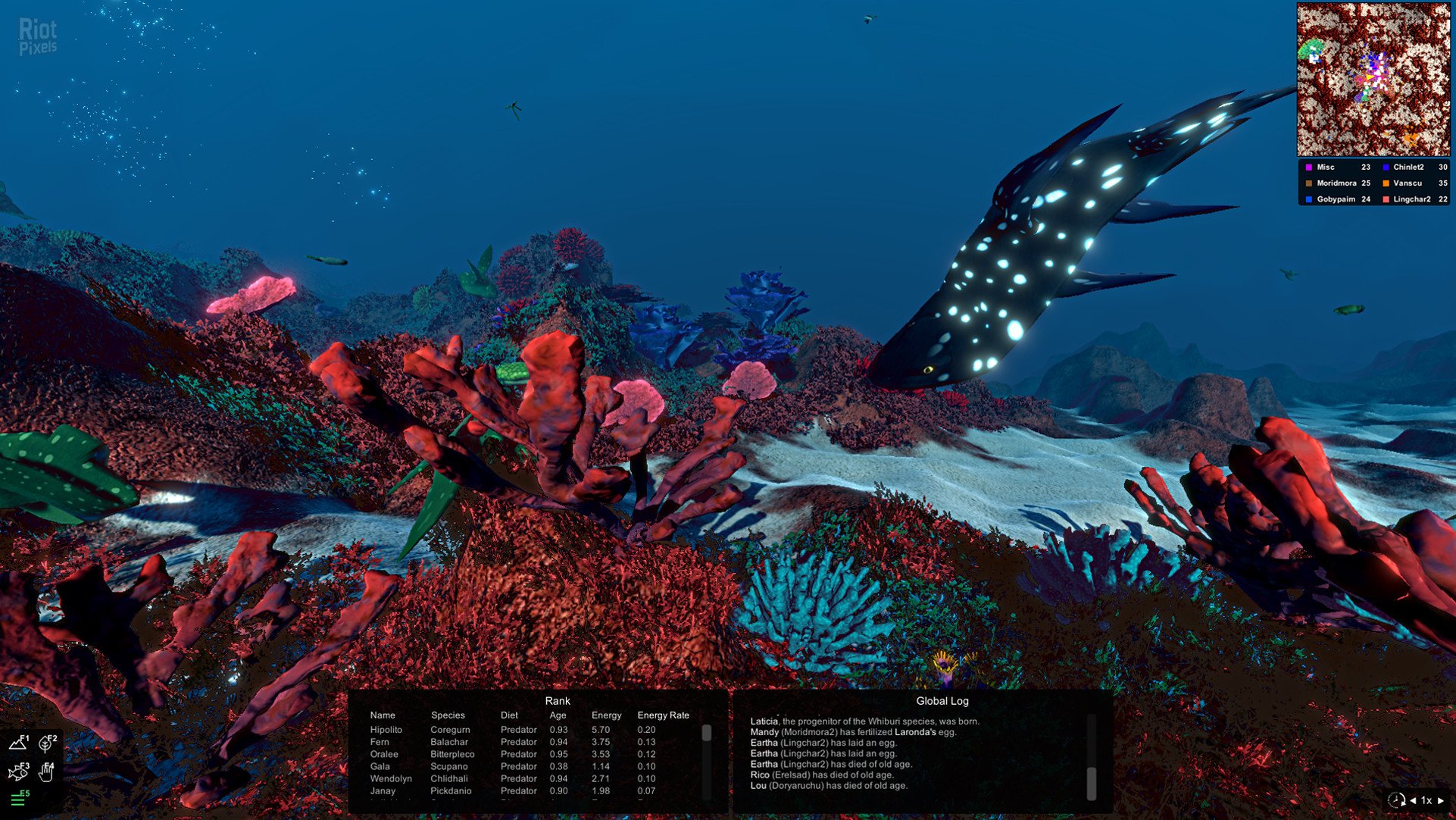 [4]-Ecosystem – v1.01 Download