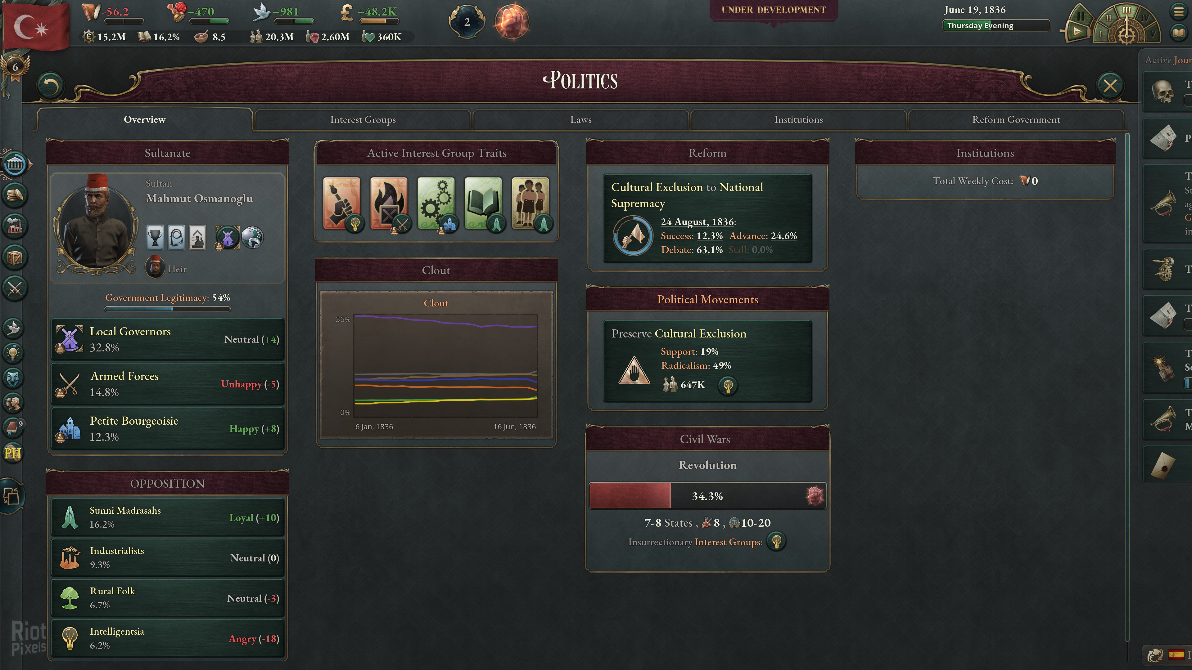 [7]-Victoria 3: Ultimate Bundle, v1.10.0 (Kaffee) + 14 DLCs/Bonuses + Windows 7 Fix Download