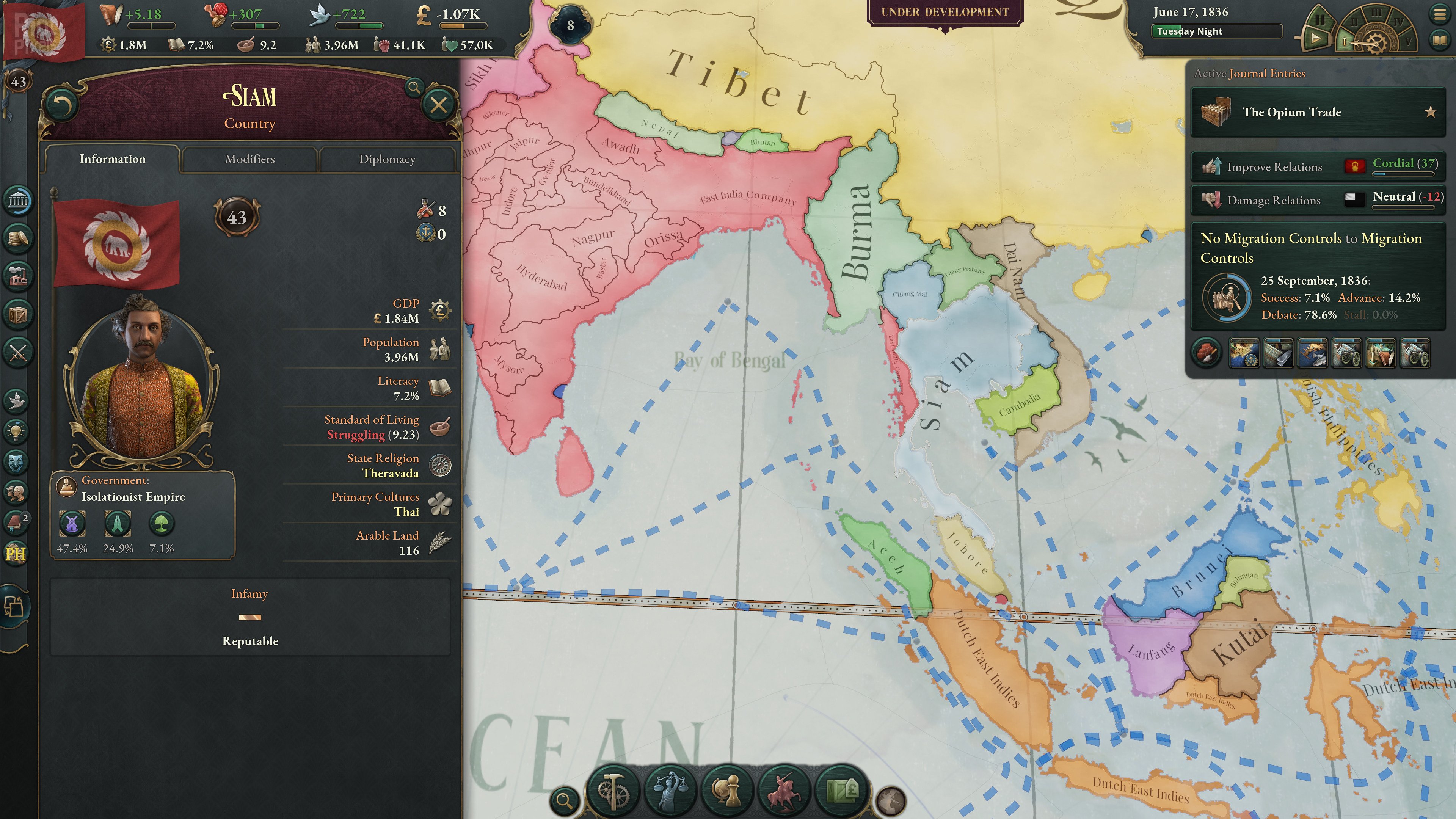 [5]-Victoria 3: Ultimate Bundle, v1.10.0 (Kaffee) + 14 DLCs/Bonuses + Windows 7 Fix Download