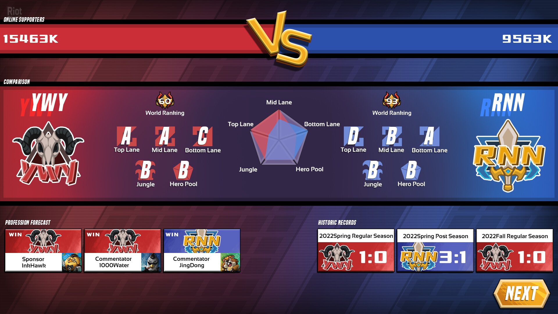 [8]-Esports Godfather – Bundle, v3.1.9 + 2 DLCs Download