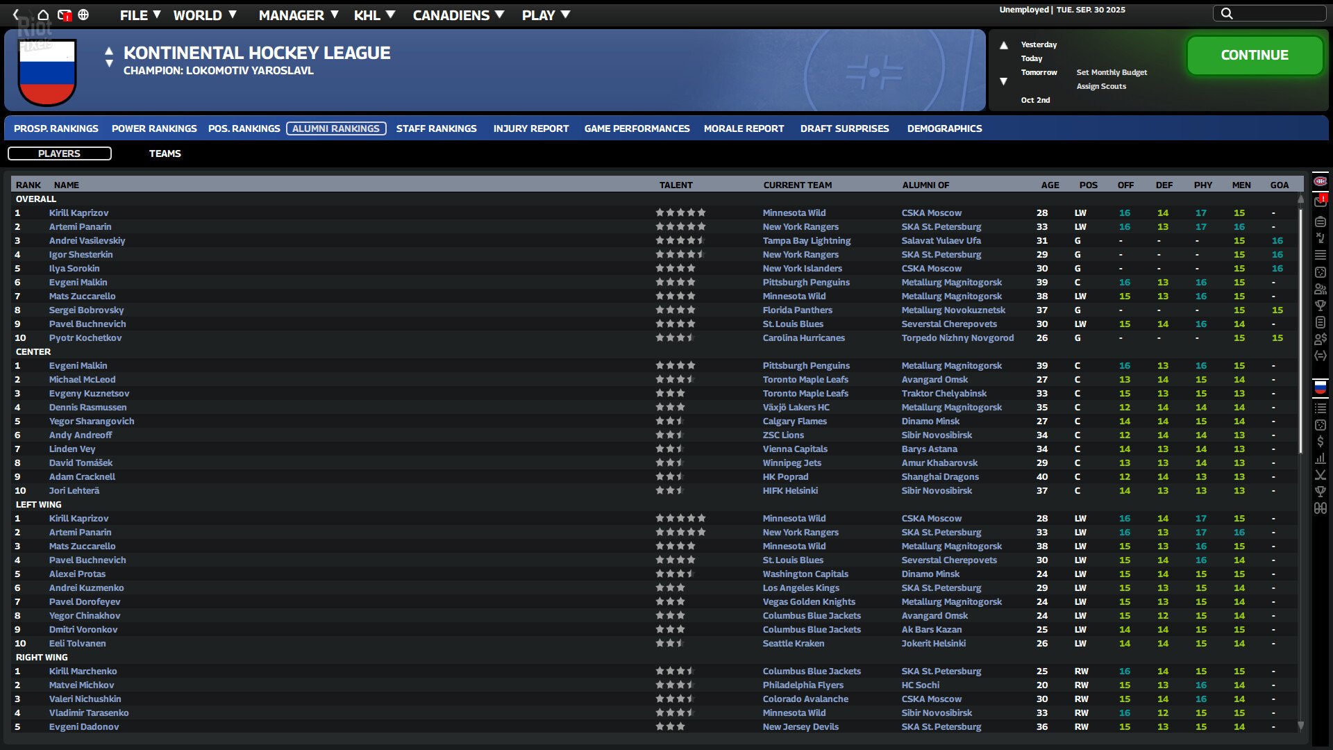 [9]-Franchise Hockey Manager 12 – v12.1 Build 19 Download